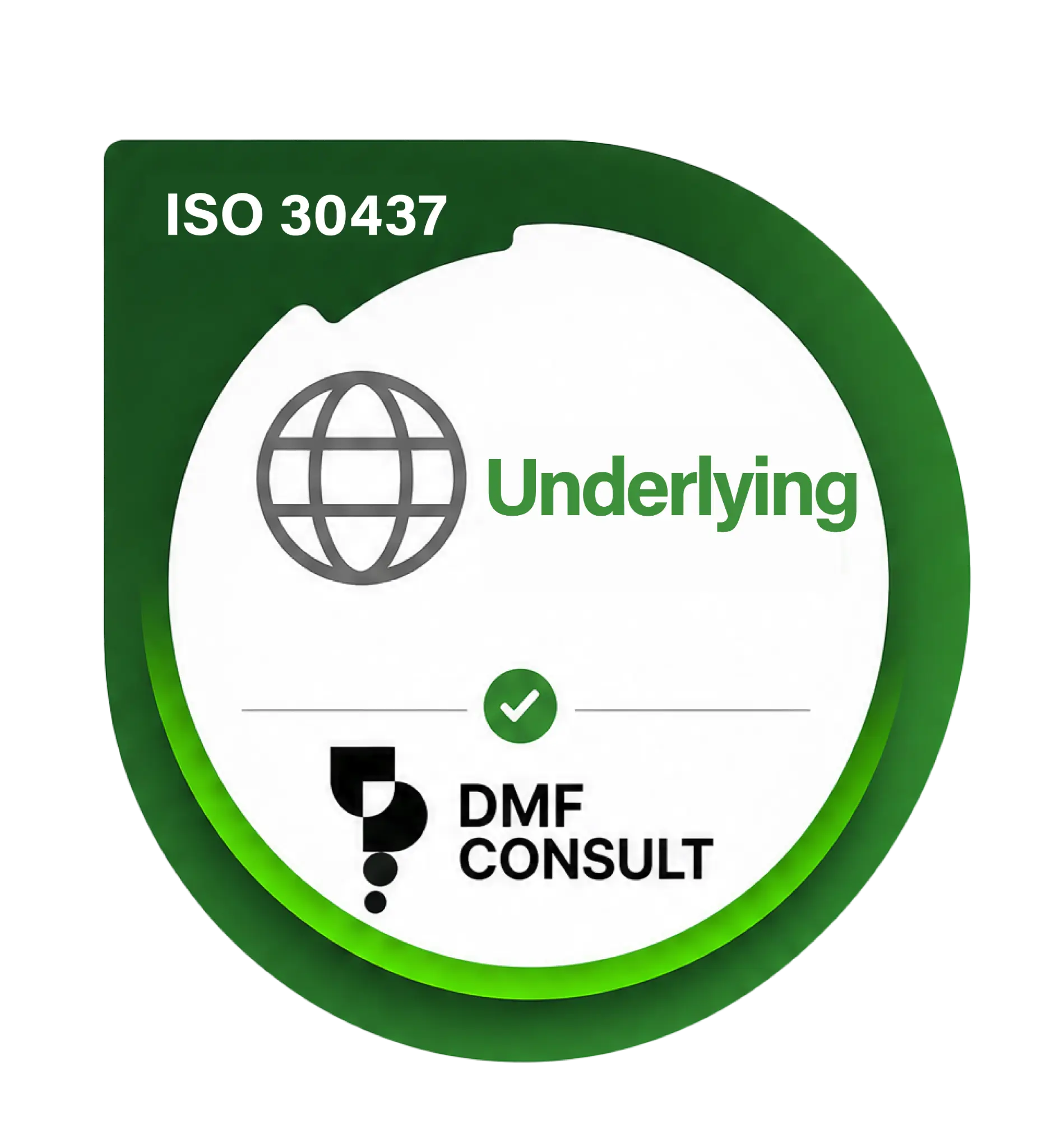 ISO 30422 HR Development